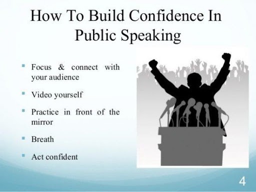 art of public speaking