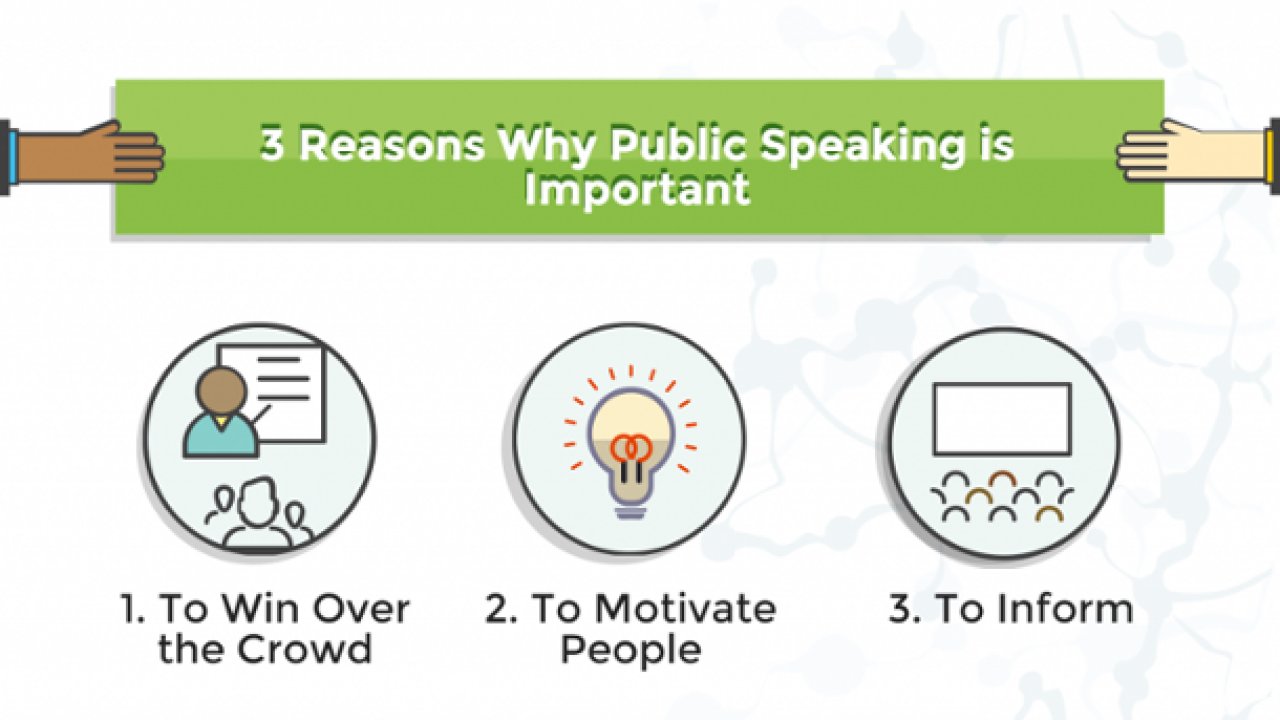 How to Manage Emotions in a Speech - Global Public Speaking